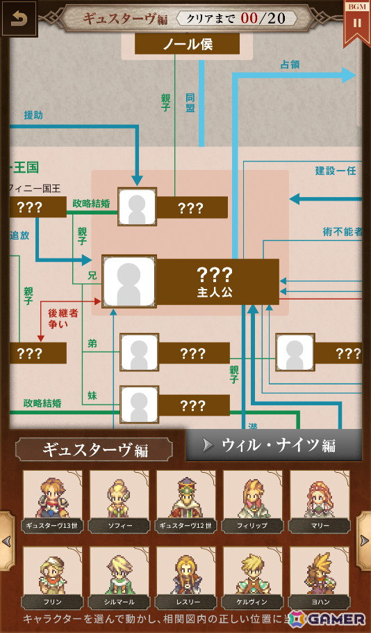 「サガ フロンティア2 リマスター」#サガフロ2人物相関図チャレンジ キャンペーンが開催！の画像2