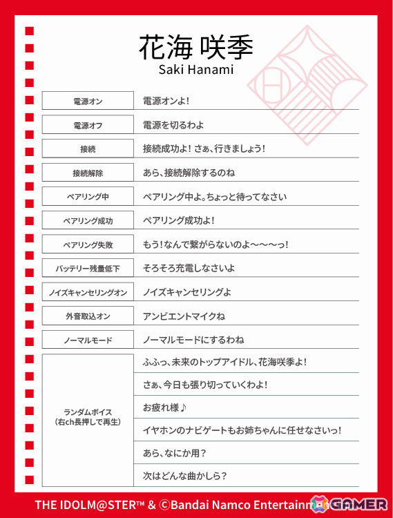 AVIOT ×「学マス」コラボ完全ワイヤレスイヤホンが予約開始！アイドル12名、計200種類以上の完全新録ボイスと新規描きおろしビジュアルを用意の画像2