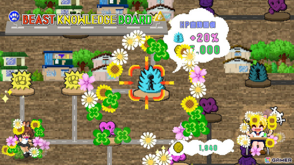 血沸きネコ踊る90年代風ベルトスクロールアクション「ネコパワー!やちよ」のSteamページが公開!の画像