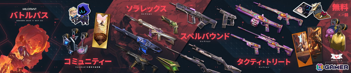 「VALORANT」の5周年を記念した「Season 2025 // Act III」が開催!記念アイテムが入手できるバトルパスなどが登場の画像