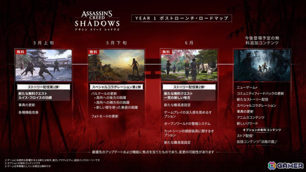「アサシン クリード シャドウズ」今後追加されるコンテンツやアップデートなどのロードマップが公開！拡張コンテンツ「淡路の罠」の配信やパルクールの改善などの画像1