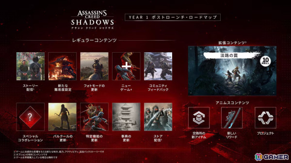 「アサシン クリード シャドウズ」今後追加されるコンテンツやアップデートなどのロードマップが公開！拡張コンテンツ「淡路の罠」の配信やパルクールの改善などの画像2