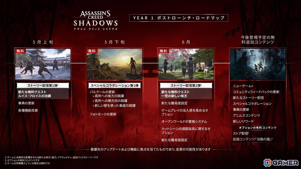 「アサシン クリード シャドウズ」今後追加されるコンテンツやアップデートなどのロードマップが公開!拡張コンテンツ「淡路の罠」の配信やパルクールの改善などの画像
