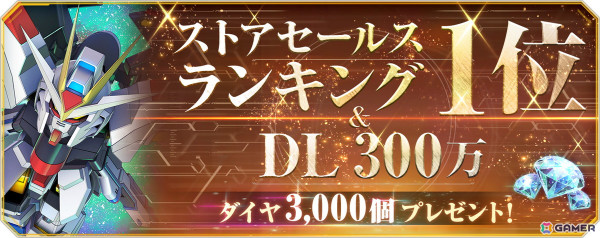「SDガンダム ジージェネレーション エターナル」全世界でのダウンロード数が300万件を突破！ストアセールスランキング1位も達成の画像1