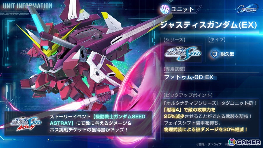 「SDガンダム ジージェネレーション エターナル」全世界でのダウンロード数が300万件を突破!ストアセールスランキング1位も達成の画像