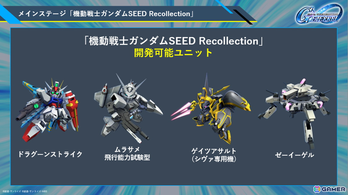 「SDガンダム ジージェネレーション エターナル」全世界でのダウンロード数が300万件を突破!ストアセールスランキング1位も達成の画像