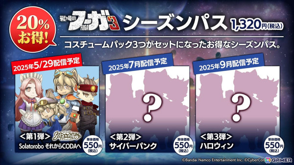 「戦場のフーガ3」で「Solatorobo それからCODAへ」とのコラボDLCが配信決定！コスチュームパックとサウンドパックがラインナップの画像10