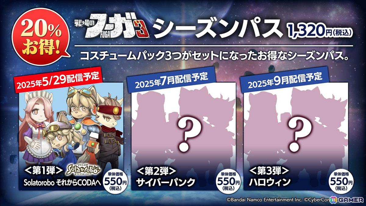 「戦場のフーガ3」で「Solatorobo それからCODAへ」とのコラボDLCが配信決定！コスチュームパックとサウンドパックがラインナップの画像