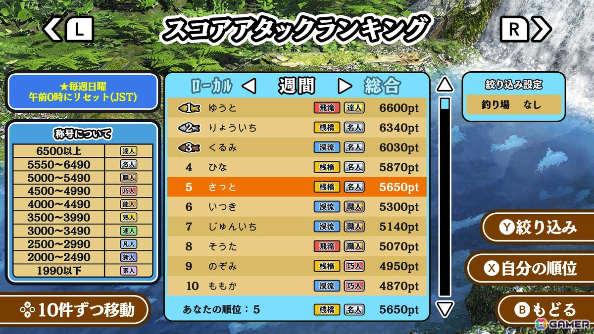 本格派フィッシングゲーム「釣って！魚つり」がSwitch/Steamでリリース！Joy-Conをおすそわけして最大4人まで一緒に遊べるの画像6