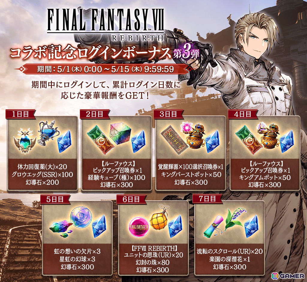 「FFBE幻影戦争」×「FFVII リバース」ルーファウス(CV:大川透)が新たなコラボURユニットとして登場!の画像