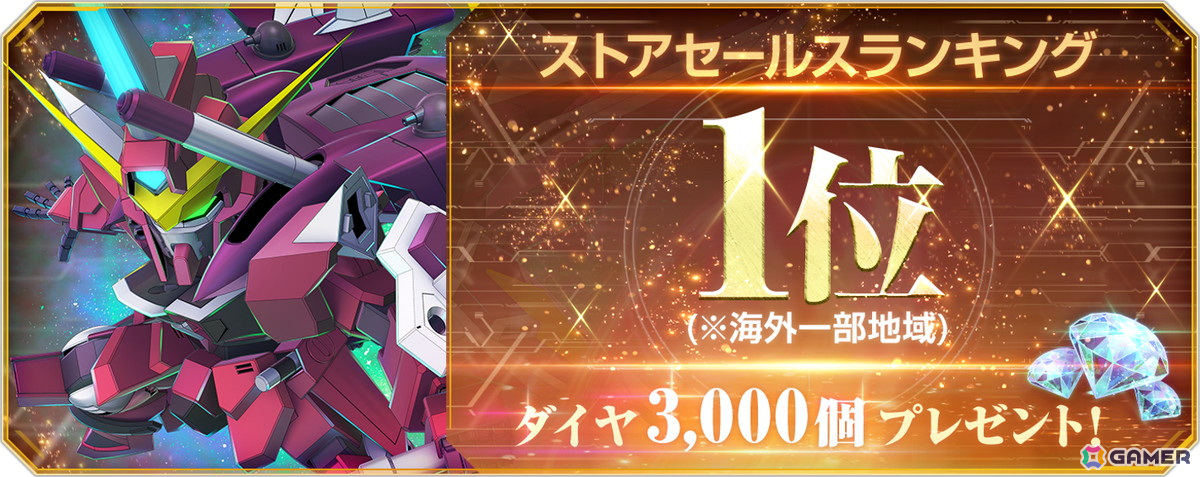 「SDガンダム ジージェネレーション エターナル」が海外一部地域でストアセールスランキング1位を達成!の画像
