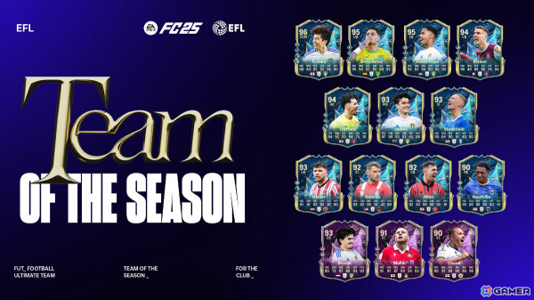 「EA SPORTS FC 25」プレミアリーグ、WSL、EFLのシーズン最優秀チームが発表！三笘薫選手、田中碧選手らが選出の画像1