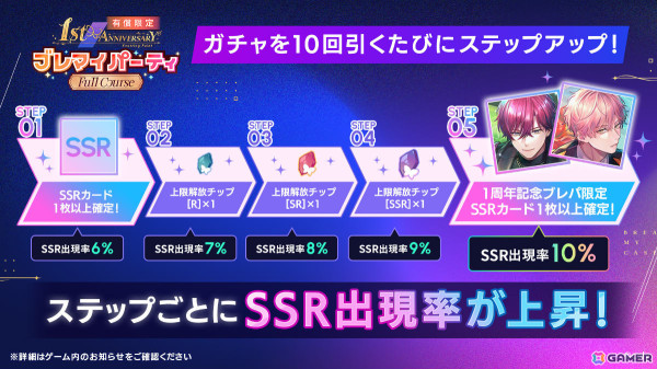 「ブレイクマイケース」1周年イベントが開催！Aporiaスタッフ21人の限定カードが登場、最大100連の無料ガチャも実施の画像3