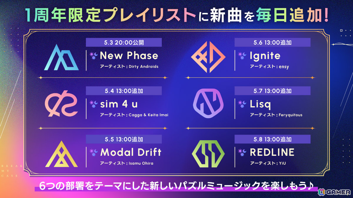 「ブレイクマイケース」1周年イベントが開催!Aporiaスタッフ21人の限定カードが登場、最大100連の無料ガチャも実施の画像