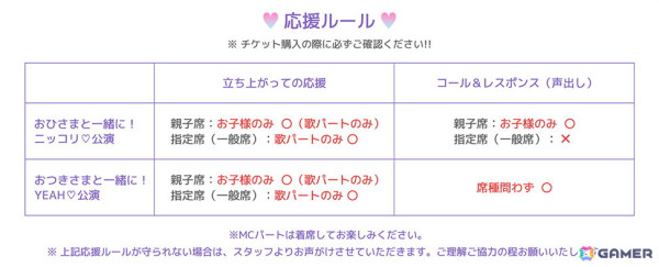 「キミとアイドルプリキュア♪」の音楽ライブが10月18日にパシフィコ横浜 国立大ホールにて開催決定！の画像3