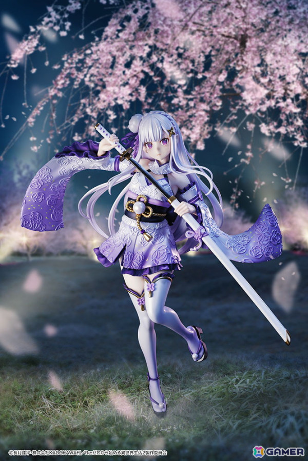 figma Re：ゼロから始める異世界生活 エミリア(GOOD SMILE O… SHIBUYA