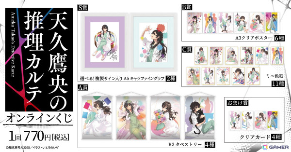 「天久鷹央の推理カルテ」いとうのいぢ氏による美麗イラストの数々を賞品としたオンラインくじが登場！の画像2