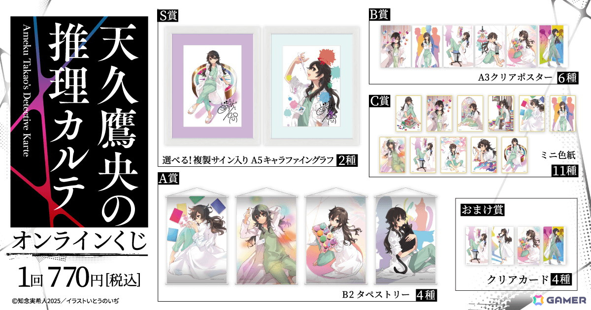 「天久鷹央の推理カルテ」いとうのいぢ氏による美麗イラストの数々を賞品としたオンラインくじが登場！の画像