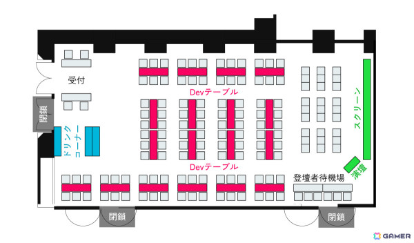 デベロッパーとパブリッシャーのマッチングを目的としたイベント「GPB: Connect@BitSummit 2025」が7月19日にみやこめっせで開催！の画像2