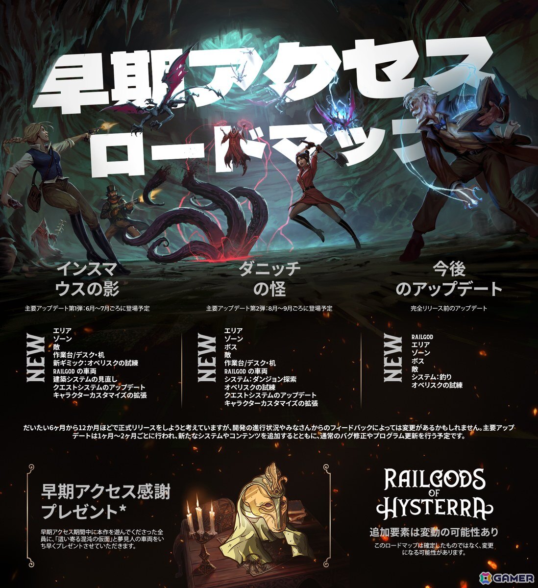 狂気と神秘が入り混じるクトゥルフ神話協力サバイバルクラフトゲーム「RailGods of Hysterra」の早期アクセスがSteamで開始!の画像
