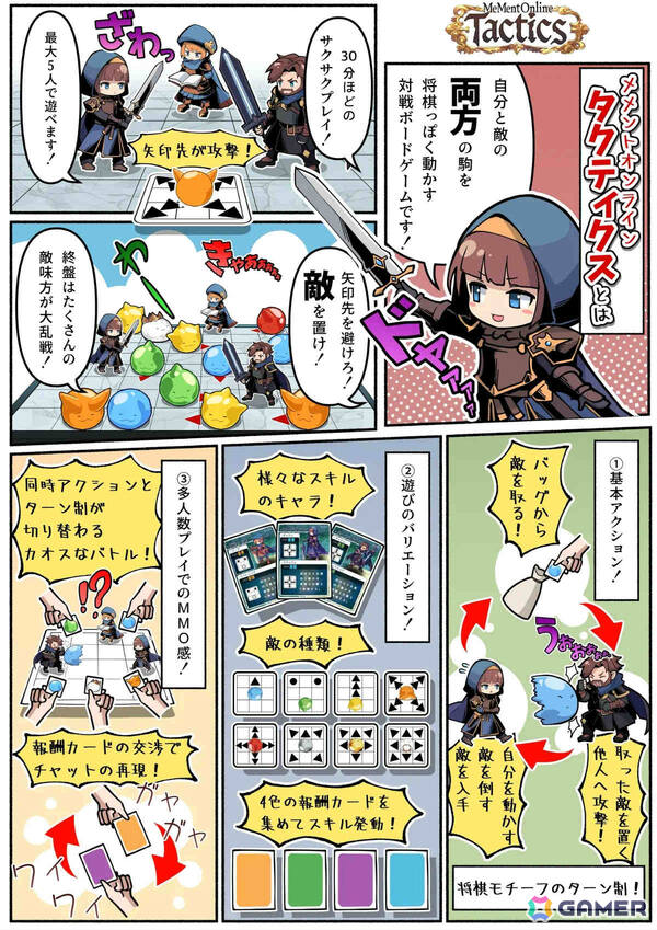 MMO×多人数将棋の対戦型ボードゲーム「メメントオンラインタクティクス」の先行予約販売がMakuakeで開始！の画像4