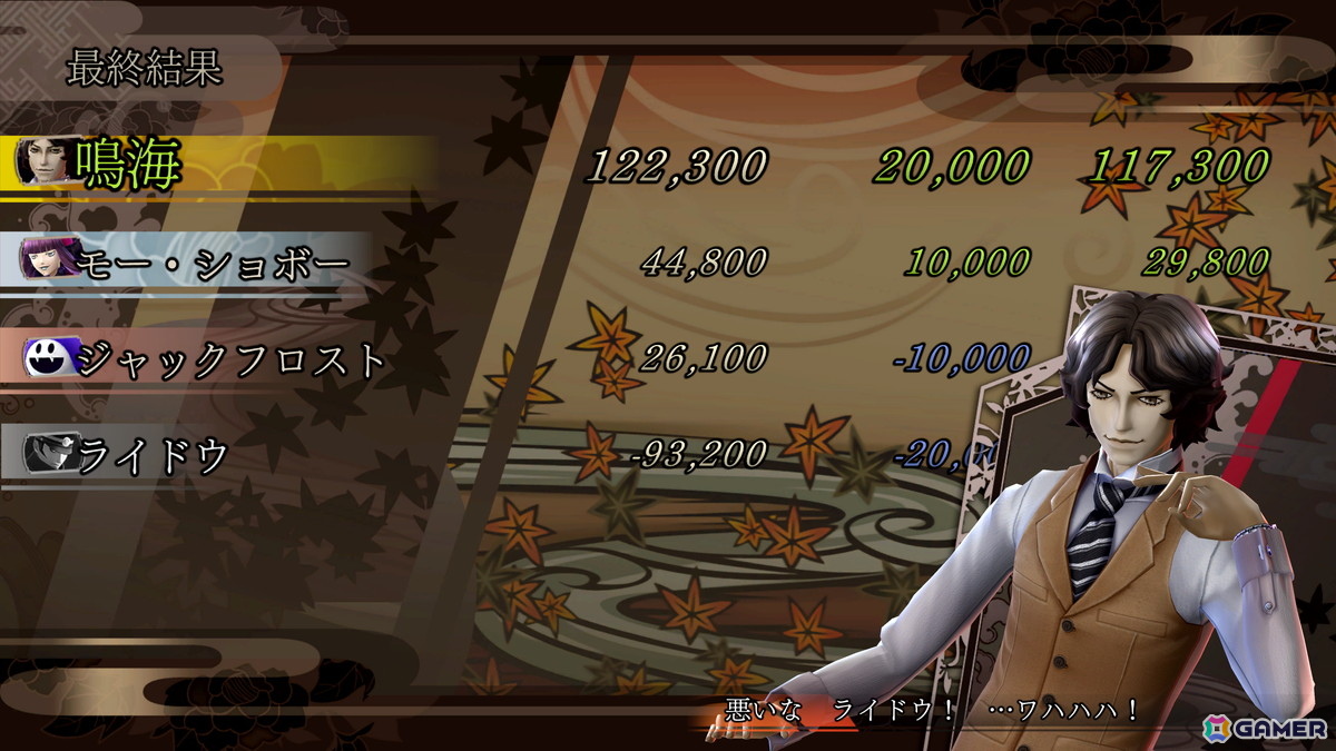 「RAIDOU Remastered: 超力兵団奇譚」でライドウの捜査を助ける施設などの情報が公開!最高難易度やライホーくんの合体解禁といった周回プレイ要素もの画像
