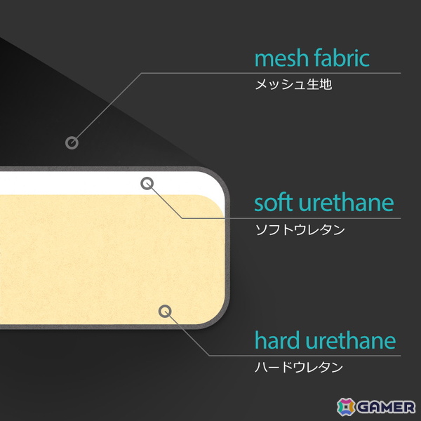 Bauhutteより快適なゲームプレイに必要な機能を厳選した高コスパモデル「ゲーミングチェア G-520」が発売！アクセサリで自分仕様に最適環境の構築もの画像