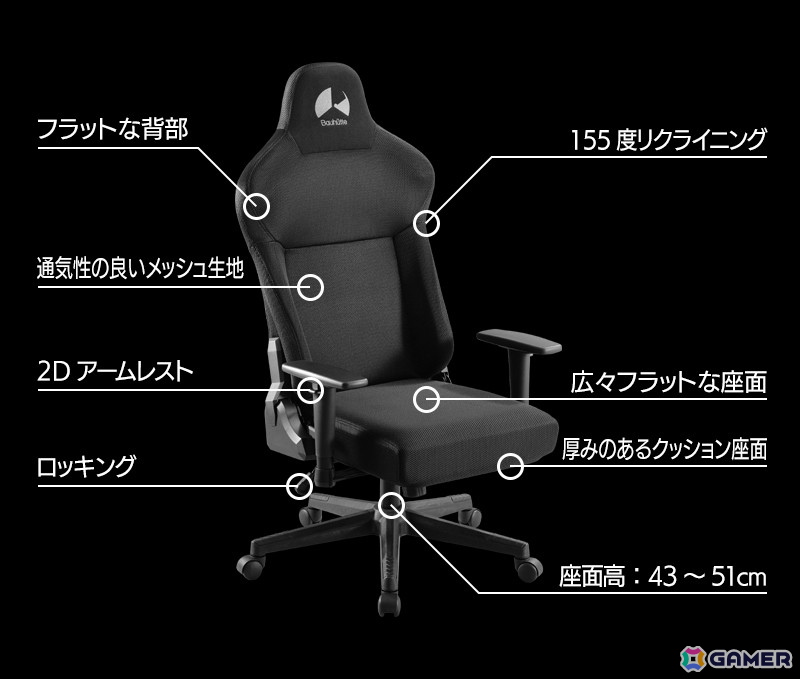 Bauhutteより快適なゲームプレイに必要な機能を厳選した高コスパモデル「ゲーミングチェア G-520」が発売！アクセサリで自分仕様に最適環境の構築もの画像