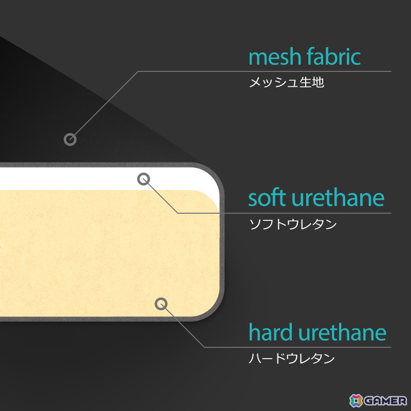Bauhutteより快適なゲームプレイに必要な機能を厳選した高コスパモデル「ゲーミングチェア G-520」が発売！アクセサリで自分仕様に最適環境の構築もの画像7