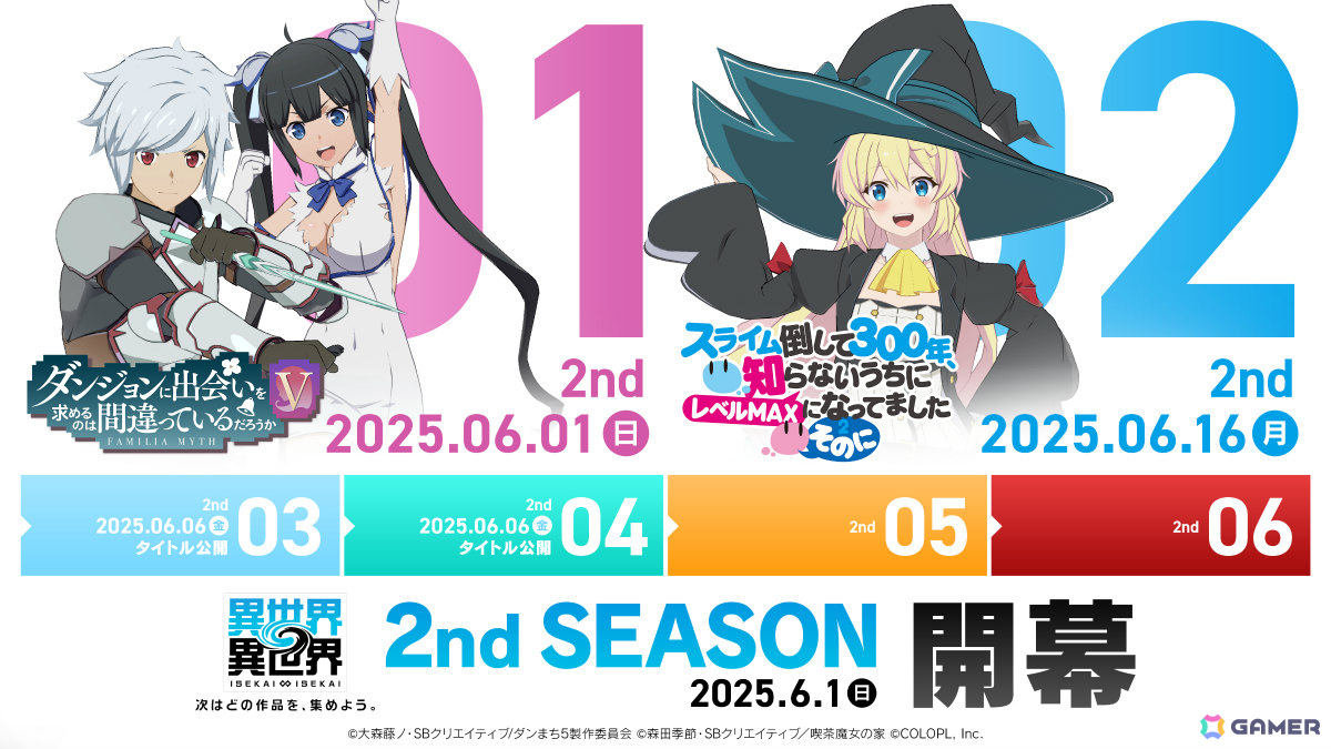 「異世界∞異世界」2ndシーズンの作品が一部公開!「ダンまち」が6月1日、「スライム倒して300年」が6月16日に登場の画像