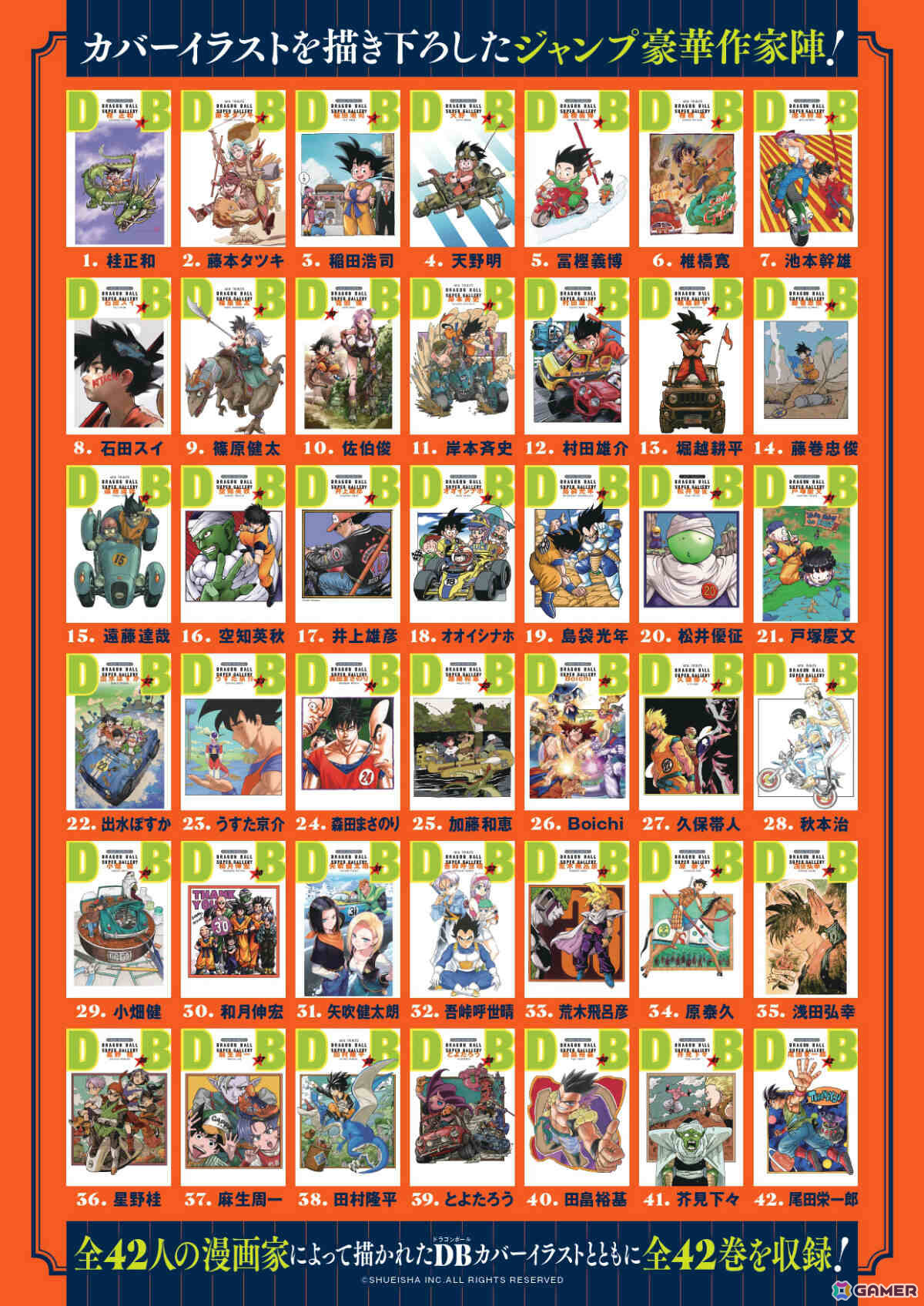 「ドラゴンボール」全42巻セットの予約受付が開始!尾田栄一郎氏、岸本斉史氏、荒木飛呂彦氏らジャンプ作家陣の描き下ろしイラストをダブルカバー仕様で収録の画像