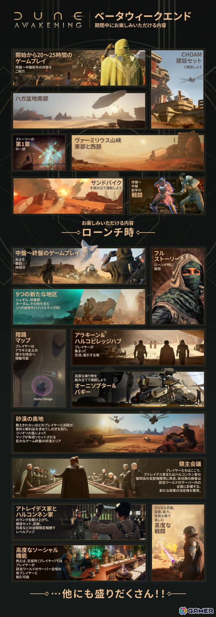 サバイバルゲーム「Dune: Awakening」大規模ベータが開催!サンドバイクの組み立て・運転や建設、ストーリー1章の一部などを体験可能の画像