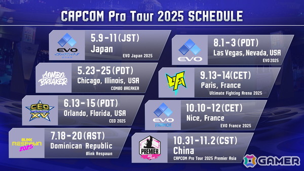 「スト6」公式世界大会「CAPCOM CUP 12」が2026年3月11日より両国国技館で開催！出場権をかけた戦い「CAPCOM Pro Tour 2025」のエントリーも随時開始の画像3