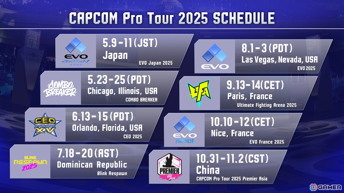 「スト6」公式世界大会「CAPCOM CUP 12」が2026年3月11日より両国国技館で開催!出場権をかけた戦い「CAPCOM Pro Tour 2025」のエントリーも随時開始の画像