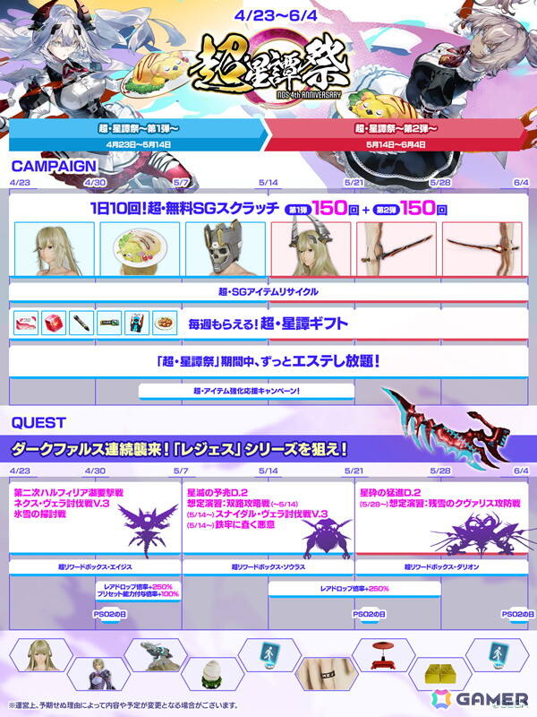 「PSO2 ニュージェネシス」でNGS4周年記念キャンペーン「超・星譚祭 第2弾」が開催！SGスクラッチが最大150回無料の画像1