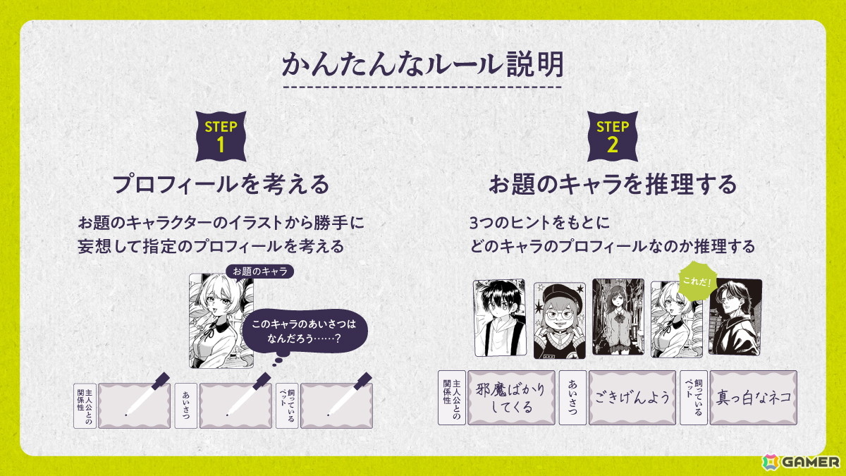 「偏見プロフィール」シリーズ作品の新作共感系ボードゲーム「妄想プロフィール」が5月19日に発売!の画像