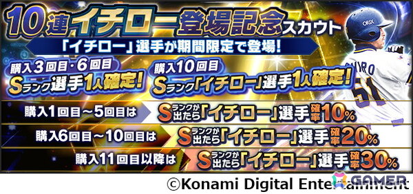 「プロスピA」新特殊能力「ハイアベレージヒッター」を持つイチローさんが5月16日より登場!松井秀喜さんがイチローさんについて語る対談動画も公開の画像1