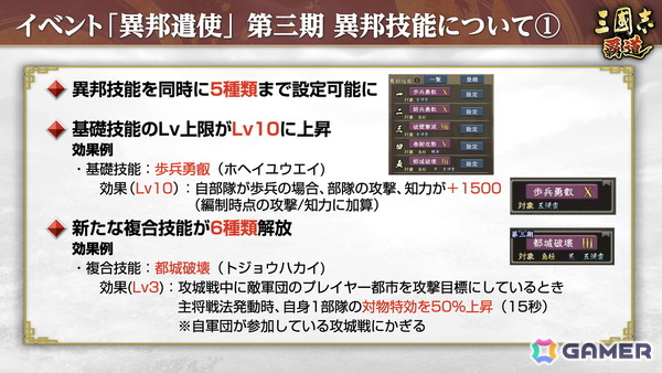 「三國志 覇道」長期イベント「異邦遣使」第三期が開幕！極求賢令には新LR武将「陸抗」たちが登場の画像3