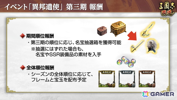 「三國志 覇道」長期イベント「異邦遣使」第三期が開幕！極求賢令には新LR武将「陸抗」たちが登場の画像5