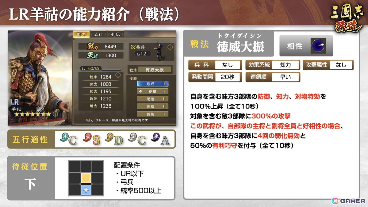 「三國志 覇道」長期イベント「異邦遣使」第三期が開幕!極求賢令には新LR武将「陸抗」たちが登場の画像