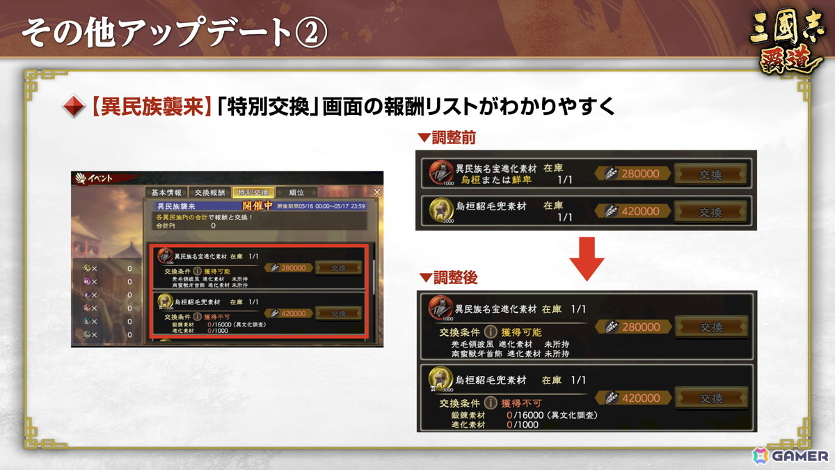 「三國志 覇道」長期イベント「異邦遣使」第三期が開幕!極求賢令には新LR武将「陸抗」たちが登場の画像