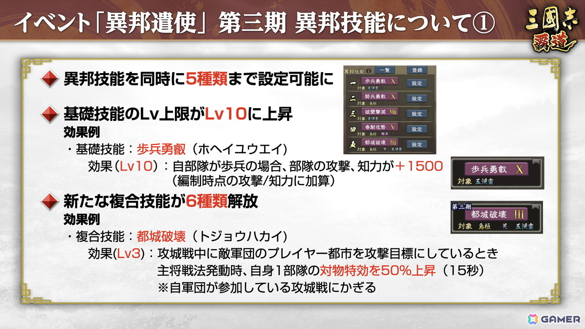 「三國志 覇道」長期イベント「異邦遣使」第三期が開幕!極求賢令には新LR武将「陸抗」たちが登場の画像