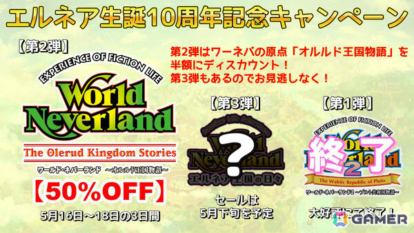 シリーズの原点「ワールド・ネバーランド ～オルルド王国物語～」が50％オフ！「エルネア王国の日々」生誕10周年記念セール第2弾が開催の画像1