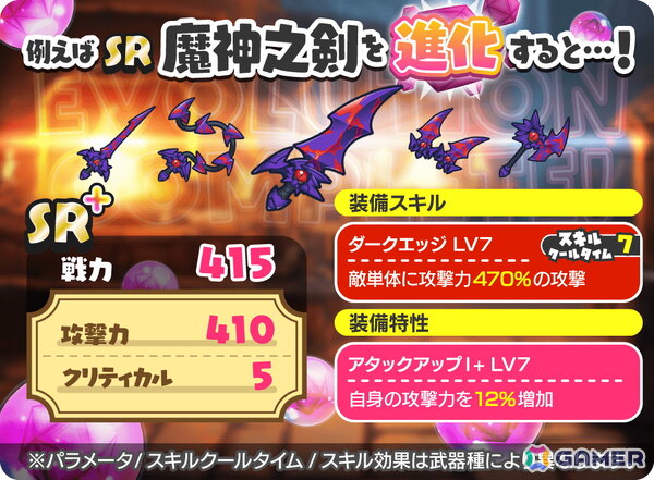 放置系RPG「もんなしプリンセス」ナビ子（CV：菱川花菜）がついにプレイアブル化！新規プレイヤー報酬も追加の1.5th アニバーサリーキャンペーンが開催の画像6