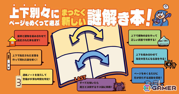 上下のページを別々にめくって遊ぶ謎解き本「バラバラ謎解きブック 見習い魔法使いと引き裂かれた魔法書」が6月10日に発売！の画像2