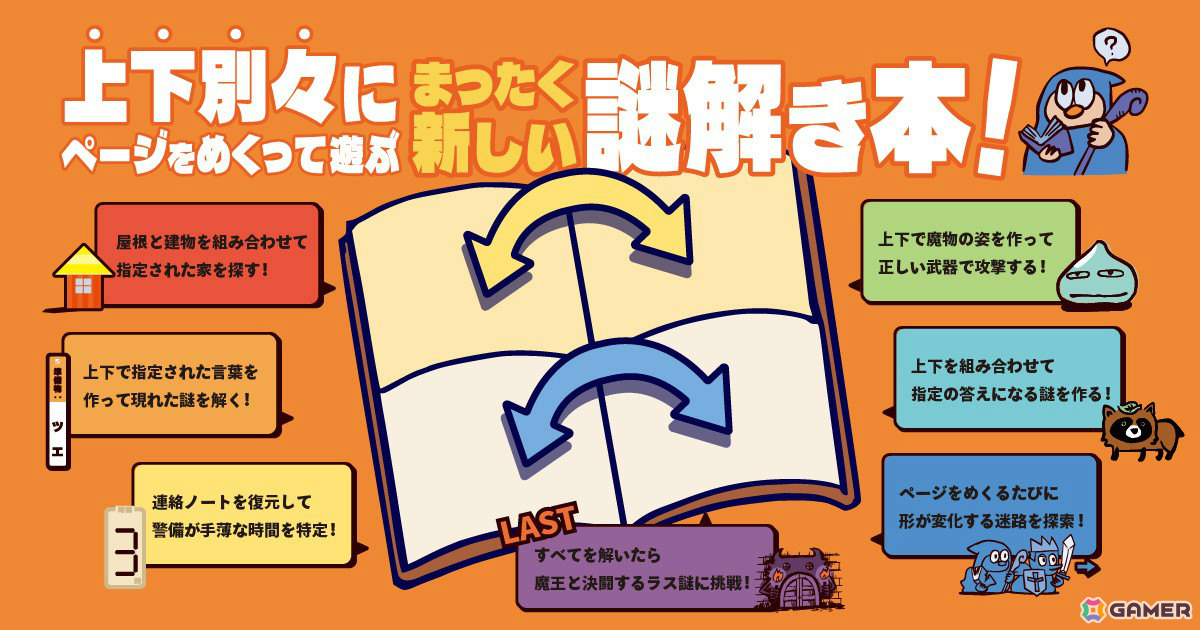 上下のページを別々にめくって遊ぶ謎解き本「バラバラ謎解きブック 見習い魔法使いと引き裂かれた魔法書」が6月10日に発売！の画像