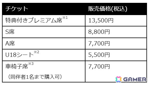 「VALORANT Challengers Japan 2025 Split 2 Playoff Finals」のタイムスケジュールやグッズ情報などが一挙公開！の画像14