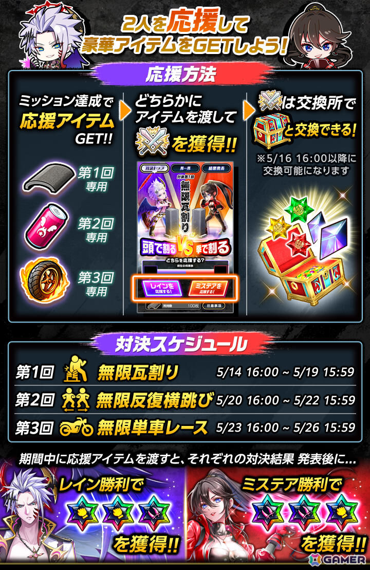 「白猫プロジェクト NEW WORLD'S」ミステア(CV:釘宮理恵)とレイン(CV:木村良平)の戦いを描くイベント「Devils vs Scarlet」が開催!の画像