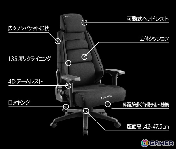 BauhutteよりFPSゲーマーに特化したゲーミングチェア「G-590」が発売！前傾姿勢をサポートするチルト機能などを搭載の画像12