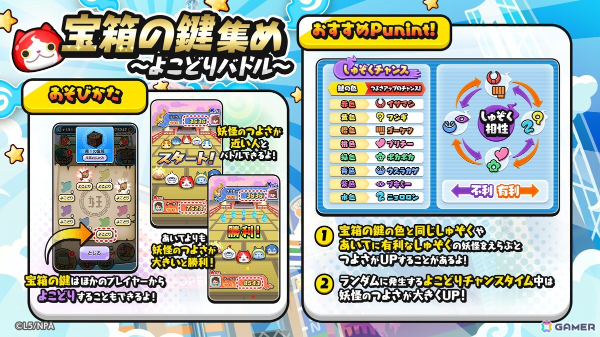 「妖怪ウォッチ ぷにぷに」ぷにぷに百物語 ~情熱のフラフェスティバル~が開催!妖怪たちの不思議な物語を集めた1イベント完結型の新シリーズの画像